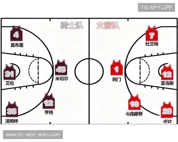 火箭队对骑士全场比赛战报与关键瞬间回顾