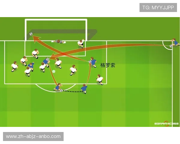 足球赛事中的技术创新与战术调整
